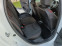 Renault Clio 2015