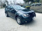 Dacia Duster 2019