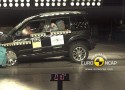 Crash Test Skoda Yeti 2009